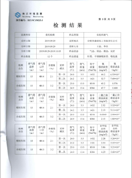 文章附圖